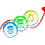 Search Engine Optimization For Websites
