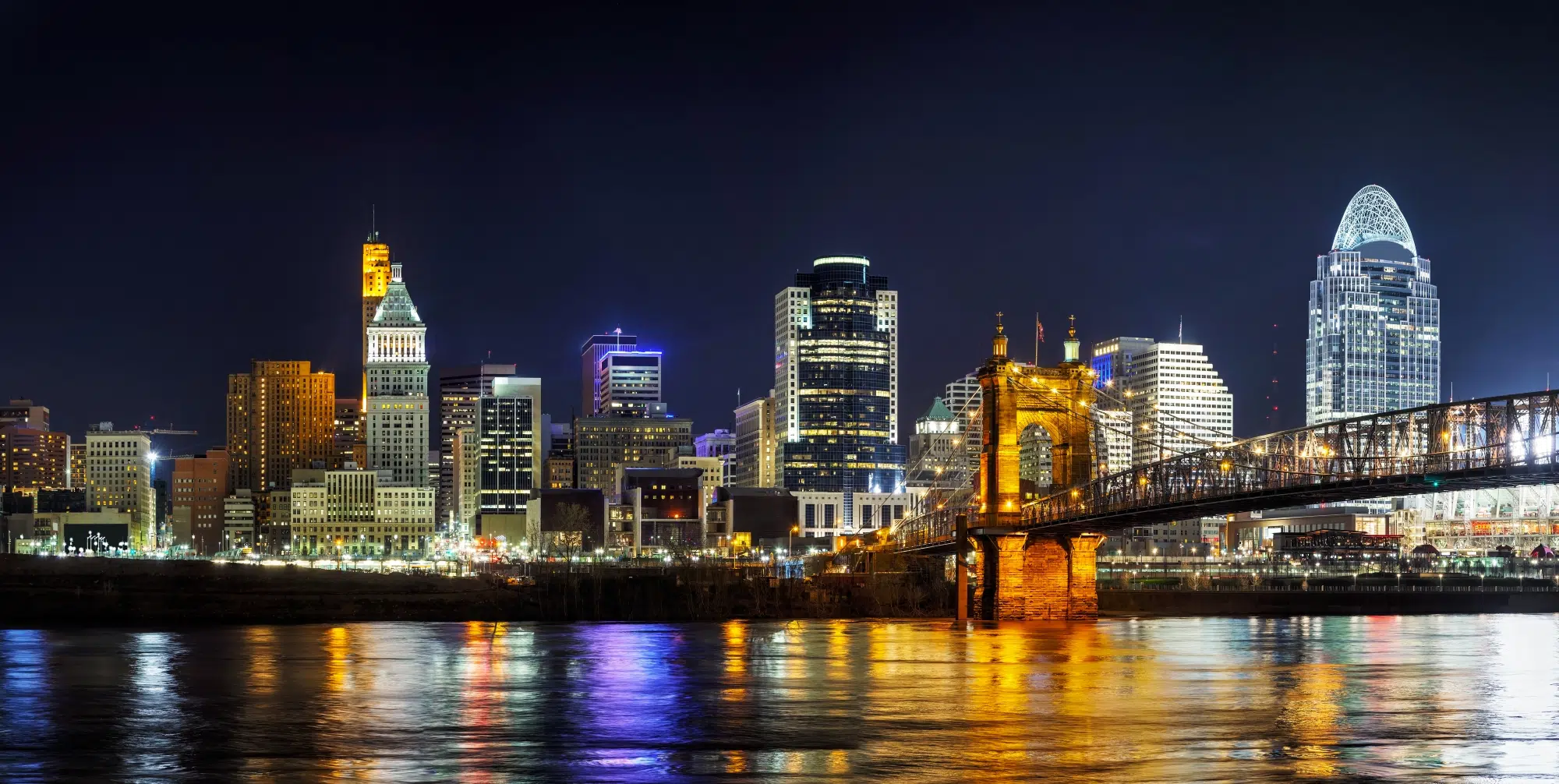 Cincinnati - Urban Energy and Craft Beer